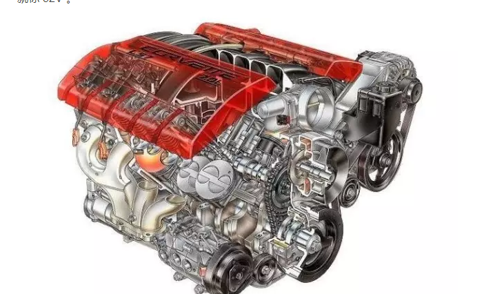 多氣缸發(fā)動機